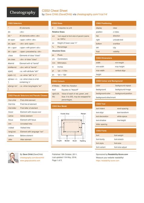 CSS2 Cheat Sheet from DaveChild. A quick reference guide for CSS ...