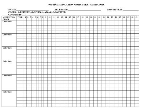 Medication Administration Record Template Excel