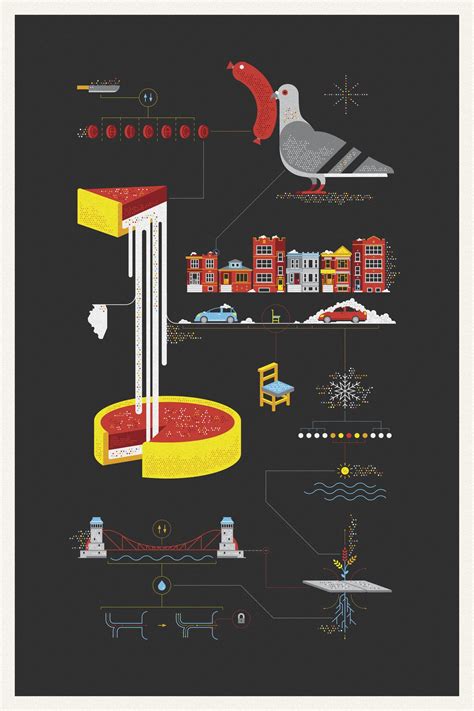 Chicago poster, Graphic design illustration, Graphic design inspiration