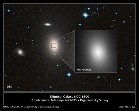 Hubble Elliptical Galaxy