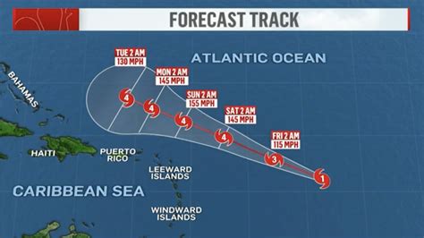 Hurricane Lee: Where Is It Headed and When Will It Arrive in the US ...