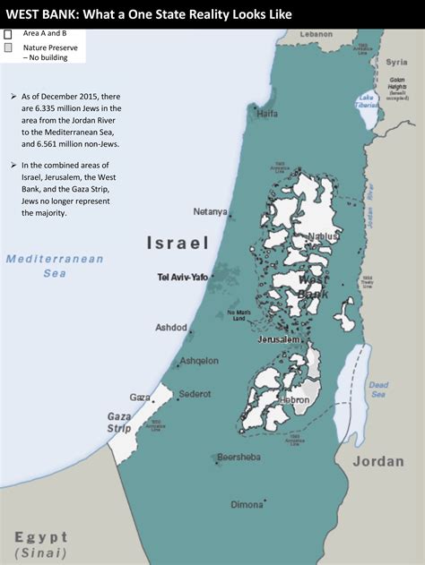 West Bank Map Settlements