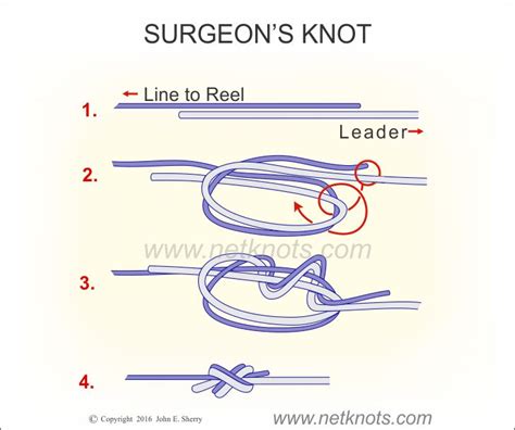 Surgeons Knot - How to tie a Surgeon's Knot | Fishing Knots