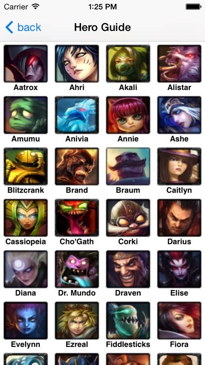 Hero Guide For LoL S4 (League of Legends) by ping jiang