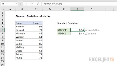 Standard deviation calculation - Excel formula | Exceljet