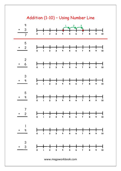 Number Line Integers Worksheet - Printable Word Searches