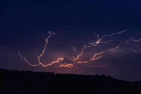 What is Lightning? | Types of Lightning and Lightning Facts | The Old ...