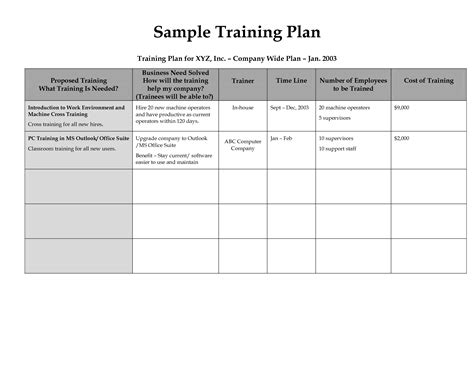 Training Plan Template Word