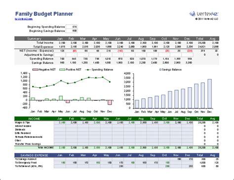 Budget Planner Template – mosi