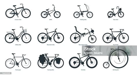 Fahrradtypen Silhouette Illustration Set Stock Vektor Art und mehr ...