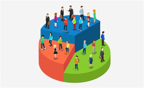 Psychographic Segmentation: A Step By Step Guide | Formilla Blog