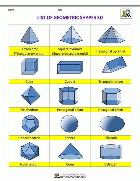 List Of Geometric Shapes - Free Printable Geometric Shapes | Free Printable