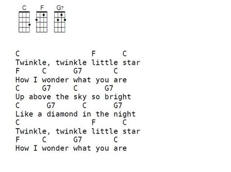 how to play twinkle twinkle little star ukulele | Ukulele songs ...