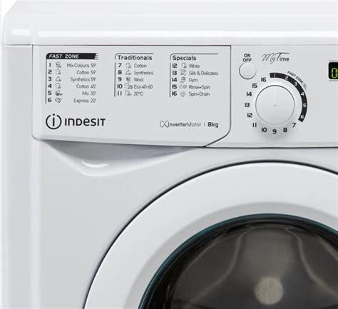 Best Italian Washing Machine Brands: List Of Top 8 - eBusinessware