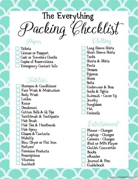 Printable packing list for women - really great list that I keep in my ...