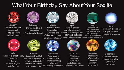 What Your Birthstone Says About Your Sexlife - YouTube