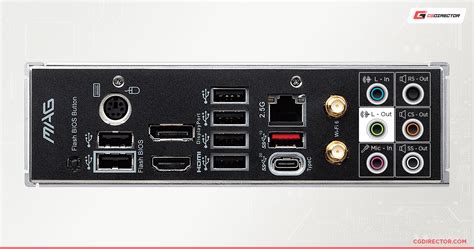 Motherboard Audio Ports/Jacks Explained By Color