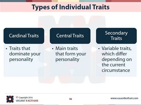 Trait Theory of Personality