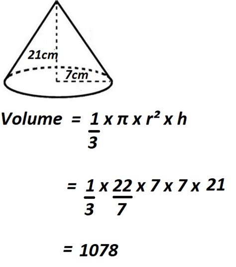 How to Calculate Volume of a Cone.