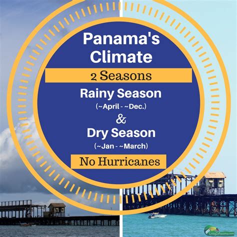 Panama Climate, Weather, Microclimates & More