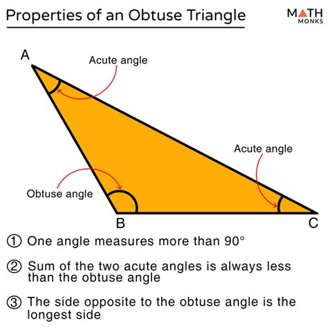 Obtuse Triangle: Definition, Types, Formulas