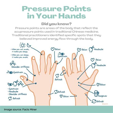 How Pressure Points Help in Massage - Dayton Family Massage