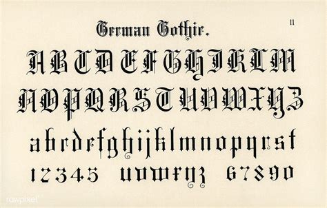 German gothic fonts from Draughtsman's Alphabets by Hermann Esser (1845 ...