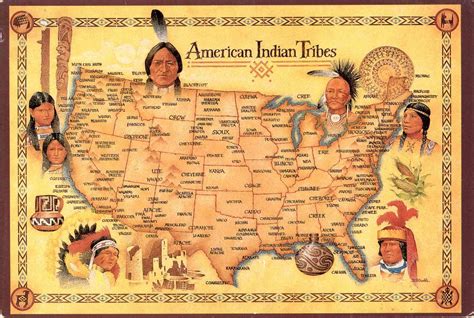 American Indian Tribes | Know-It-All