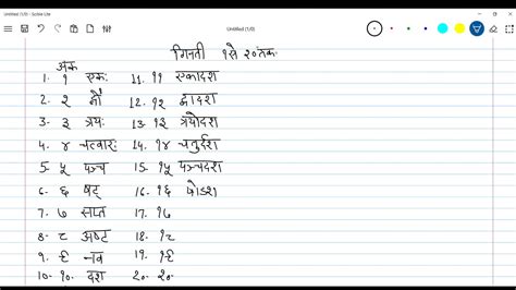 1 To 50 Counting In Sanskrit Class 7