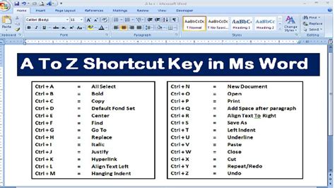 A to Z Shortcut Key in ms word | All Shortcut key in ms word | Ms Word ...