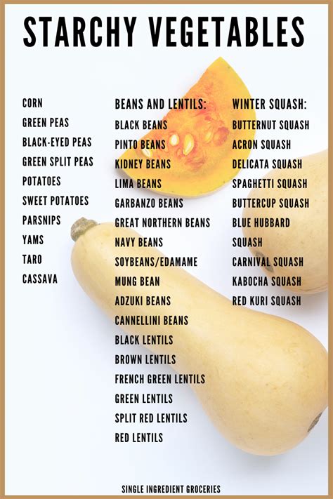 Starchy Vegetables: Are They Good for You? - Single Ingredient Groceries