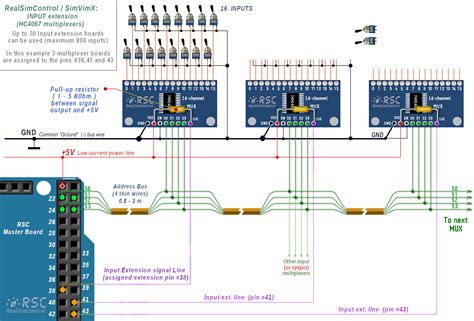 SimVimX - Switches