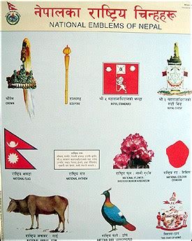 National Symbols and Emblems of Nepal