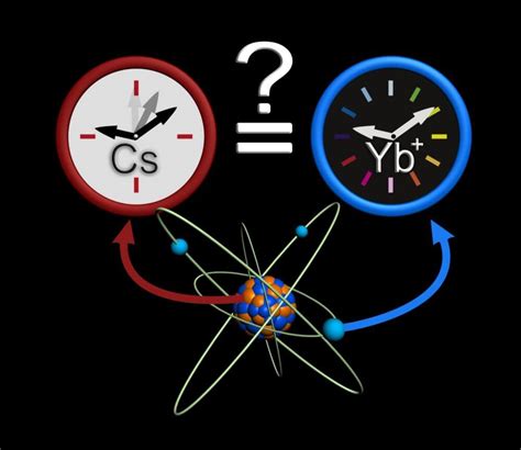 The fundamental constants are still constant - ScienceBlog.com