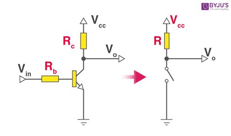 Transistor as a Switch - Configuration, Operating Modes, Uses, Examples