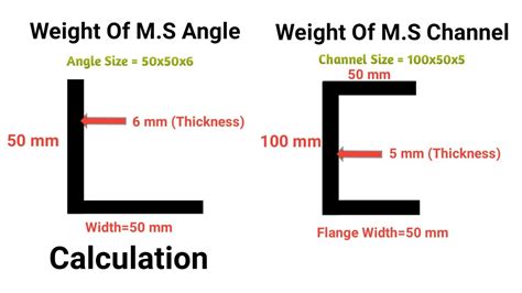 Angle Steel Weight Calculator | Blog Dandk