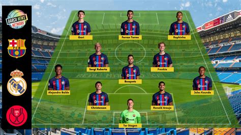 Expected Line-up of FC Barcelona against Real Madrid