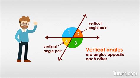 Vertical Angles - Definition, Theorem & Examples