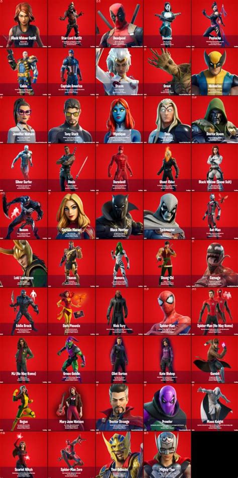 All Marvel outfits in Fortnite and how to obtain them - Meristation USA