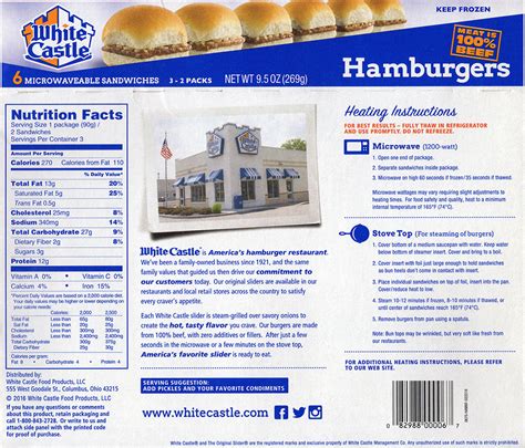 Frozen White Castle Burger Heating Instructions - Burger Poster