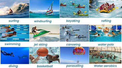 Water Sports in English - Water sport Vocabulary with Pictures - YouTube