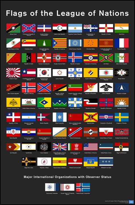 League of Nations | Flags of the world, World history facts, Alternate ...