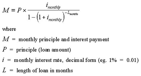 Mortgage Calculator Help