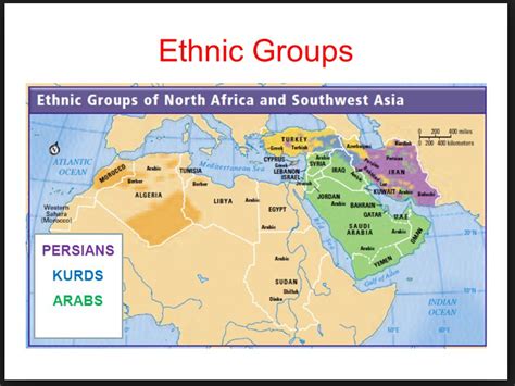 Asia Ethnic Groups Map