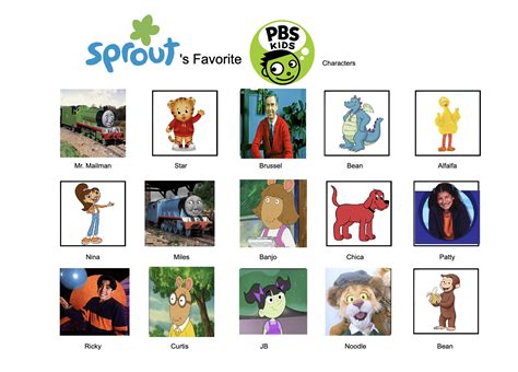 ArtStation - Sprout's Favorite PBS Kids characters