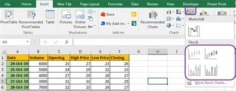 High low chart in excel - aslsurfer