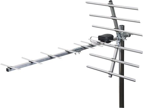 Best Outdoor TV Aerial for Freeview UK