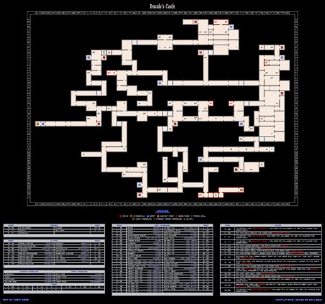 Castlevania: Order of Ecclesia Dracula's Castle Map Map for DS by Zeric ...