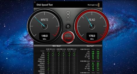 Benchmark SSD & Hard Drive Performance with Disk Speed Test for Mac OS X