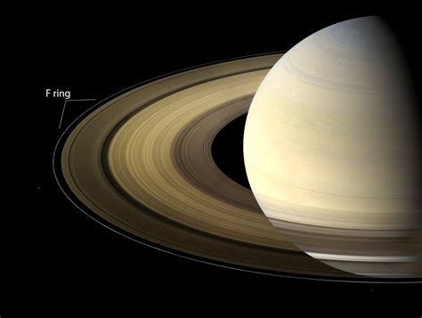 There's A Dent In One Of Saturn's Rings Caused By A Mysterious Object